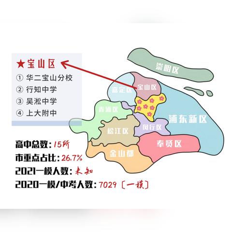 解读全国高中排名前十，优秀教育资源分布大揭秘！