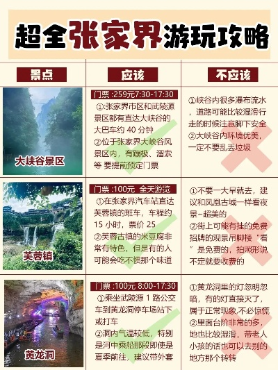 张家界超详细旅游攻略指南