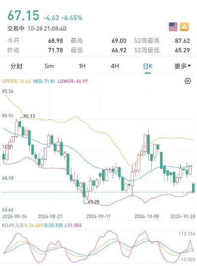 最新汇率实时查询，掌握货币价值变化的关键信息