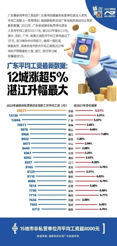 湛江企业排行榜揭晓，2015年企业发展繁荣与变迁深度洞察