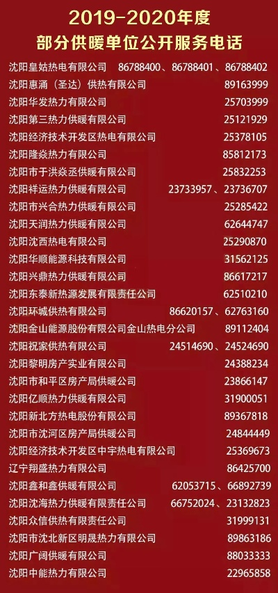 「沈阳双休公司排名大揭秘，工作休息两不误的最佳企业榜单出炉！」