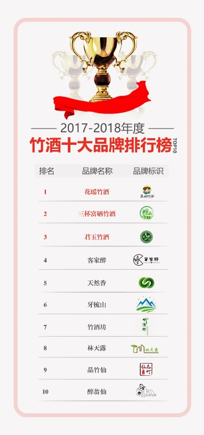 竹制产品行业领军厂家排名TOP10，探寻行业翘楚