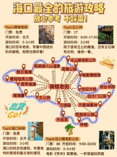 海口旅游攻略，爱琴海周边的魅力秘境探索