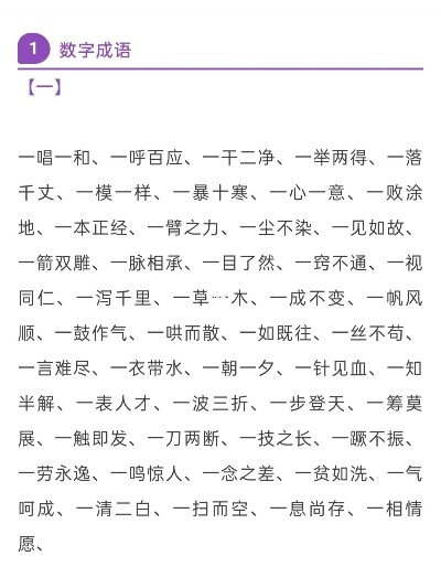 集字成语探秘，开启智慧之旅，领略文化魅力