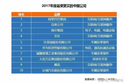 宁波通风工程TOP10榜单揭秘，优质工程背后的实力与信誉解读