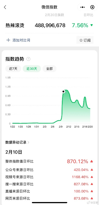 揭秘，鲁d000ch的真实价值，百度下究竟多少钱？