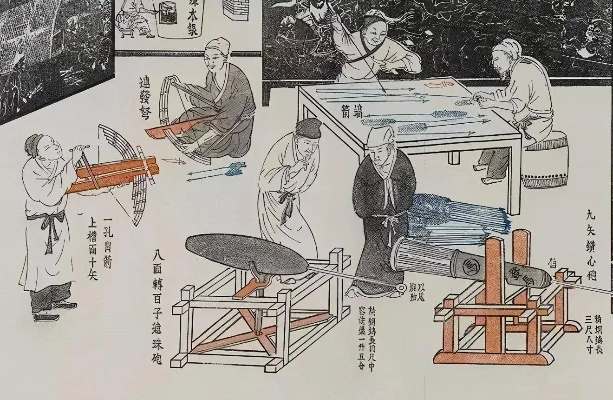 宋朝工匠数量巅峰TOP10榜单揭秘
