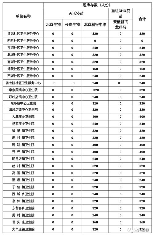 今日崇阳热点新闻全解析