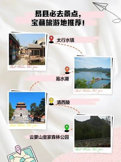 易县自驾游攻略，探秘古韵之美的绝佳路线