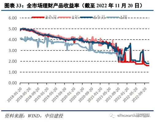 顺德理财公司排名揭秘，市场现状解读与行业趋势展望