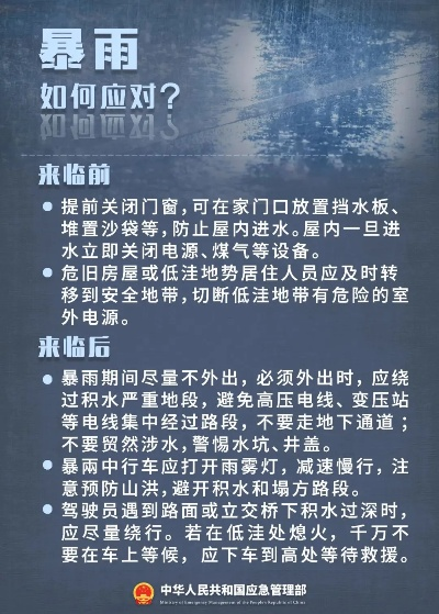 井岸暴雨最新消息，如何应对暴雨来袭？