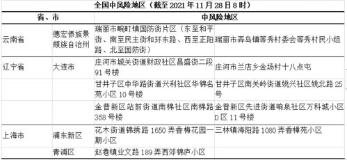 飞红滴翠 第2页