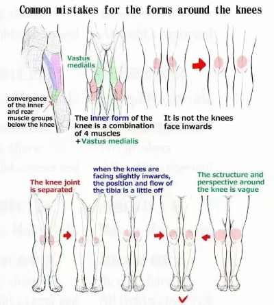 别放弃！腿部问题也有解决之道——深度解析与实用资源分享