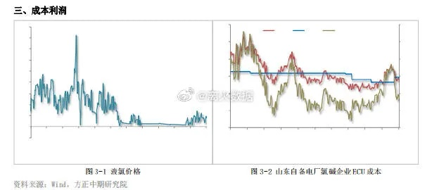 山东冰瓶价格走势揭秘，最新消息全面解析