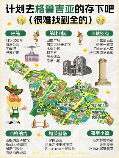 格鲁吉亚旅游攻略，探秘神秘美丽的国度