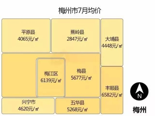 潮洲房屋拍卖最新动态，市场走势、热门区域全解析，购买攻略一网打尽