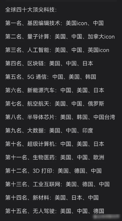 全球科技巨头排名榜揭晓，揭秘科技领域领先品牌实力