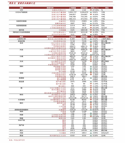 废钢网今日行情更新速递，最新消息一览