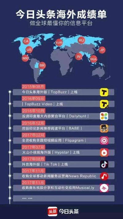 今日头条新闻阅读排行榜揭秘，热点事件背后的力量涌动