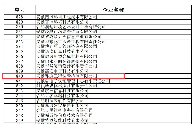 安徽新型隔墙板公司排名榜单揭晓！独家揭秘企业排名