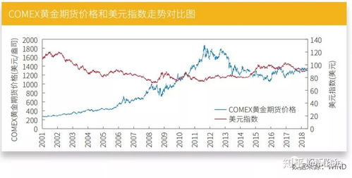 无锡黄铜价格最新动态，市场走势、影响因素深度解析
