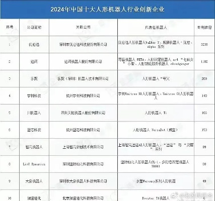 异形机公司排行榜揭晓，业界领军者的奥秘探索