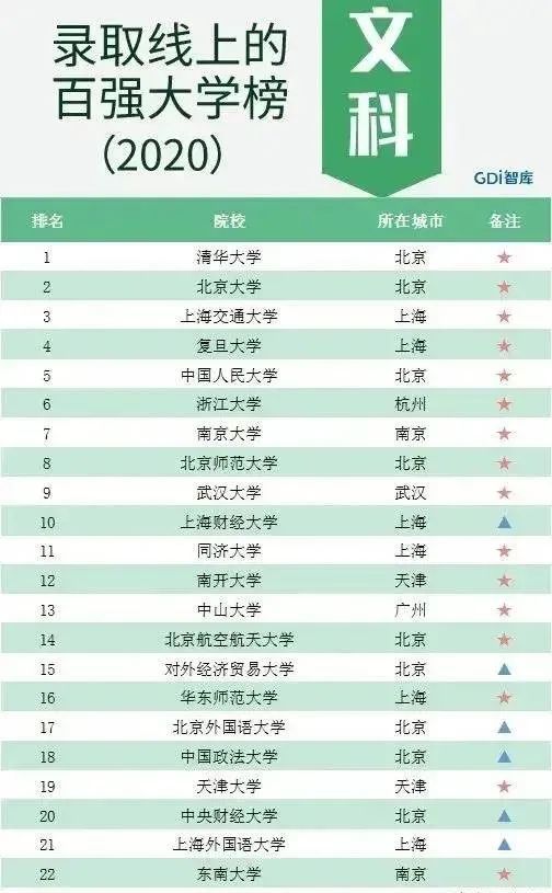 揭秘国服家族真人排名大揭秘，探寻网络世界真实力量的最新榜单