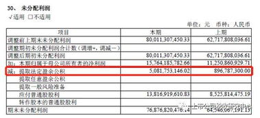 中国白酒纳税前十强揭晓，税收贡献与领军企业大盘点