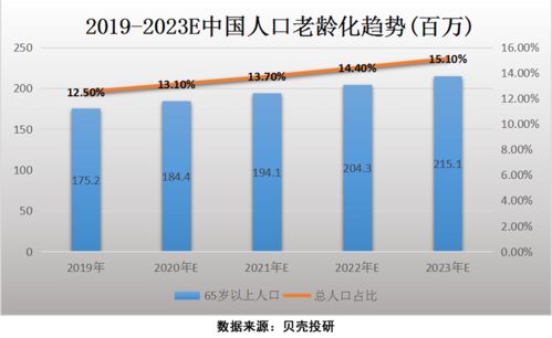 揭秘快递公司职位排名，洞悉行业结构助力职业成长导航！