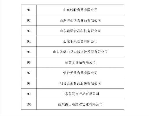 山东豆乳厂家排名揭晓，探寻豆奶产业领军力量TOP10