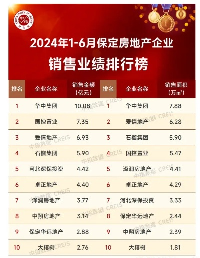保定钢索企业排名TOP10揭秘，行业巨头背后的力量与成就