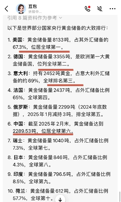 全球货币排行榜，揭秘货币力量的背后奥秘