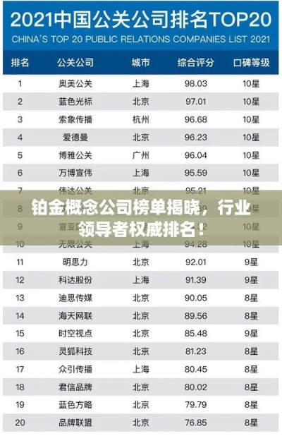 镀金测试公司权威排名榜单，引领行业风向标！