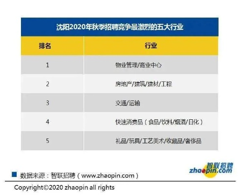 沈阳抽水公司排名揭晓，行业翘楚的秘诀大解读