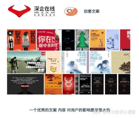 重磅更新今日文案精选，激发无限创意，点燃可能之火！