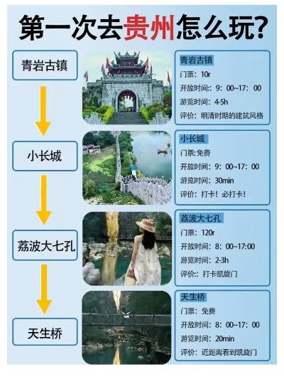 贵州织金古城探秘，绝美旅游攻略