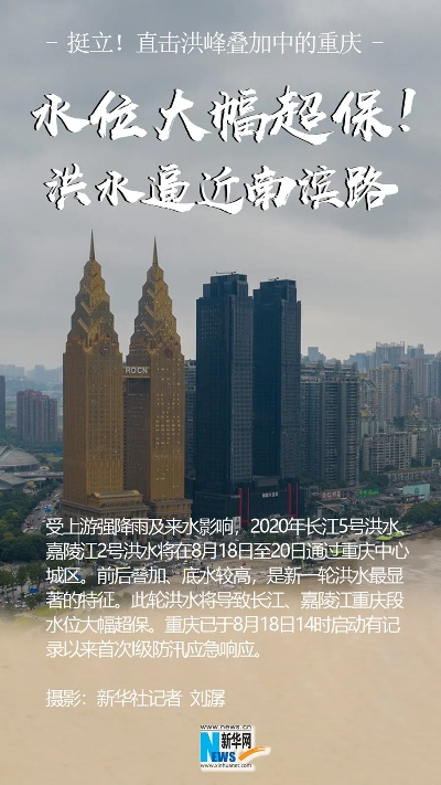 重庆洪峰过境，全市备战应对最新汛情动态