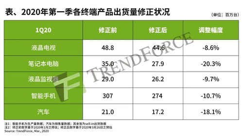 新冠肺炎全球动态，最新资料查询与深度解析，洞悉疫情发展影响