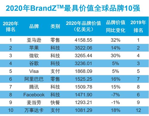全球港口竞争力TOP 100榜单解读，探索世界港口排名背后的故事