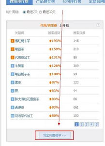 太的组词魅力，一网打尽，百度热门词汇全展现！