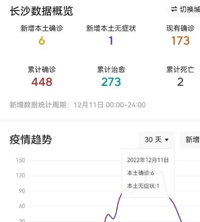 长沙最新疫情人数更新，共同关注抗击疫情时刻