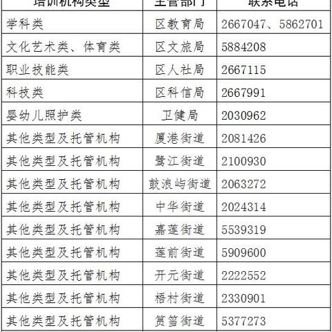 草间求活