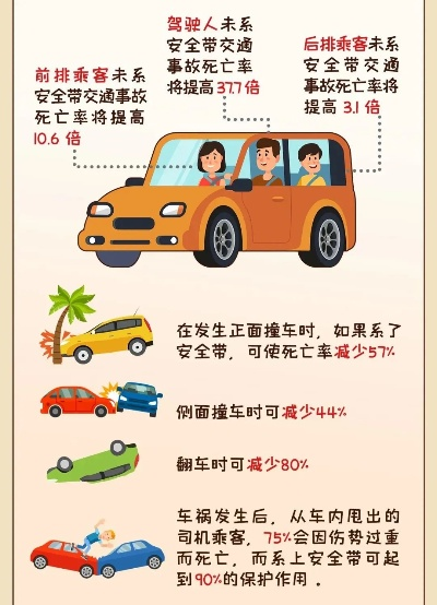 私家小车停驶时间规定详解，最新解读与要点分析