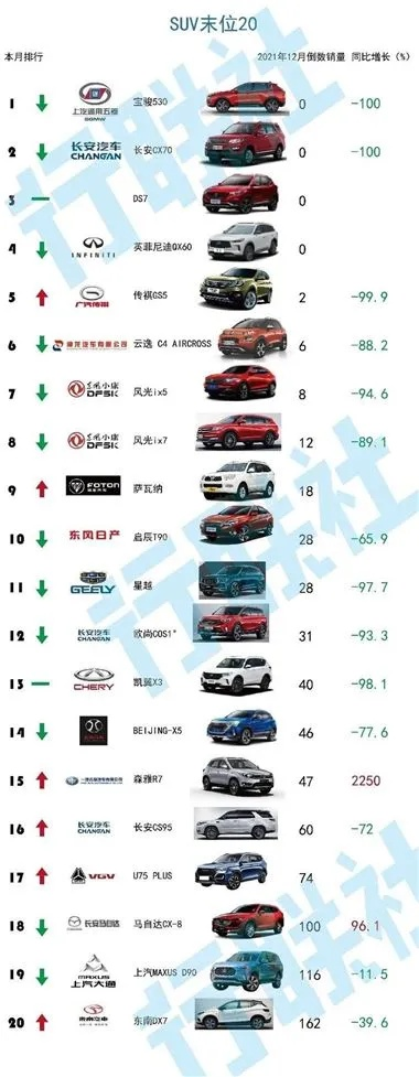 全球顶尖底盘装甲品牌排名大揭秘，装甲世界品牌榜单揭晓！