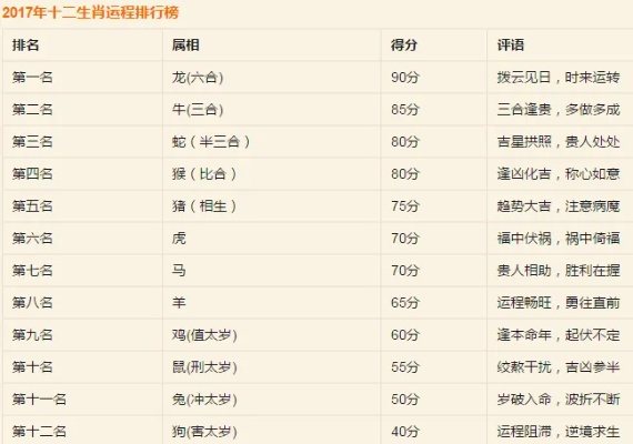 飞珠溅玉