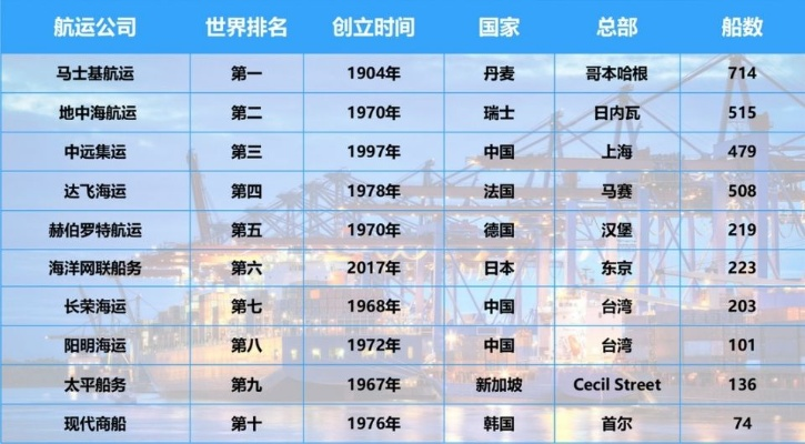 斫琱为朴