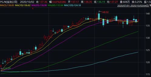 桥水最新动态，今日新闻速递