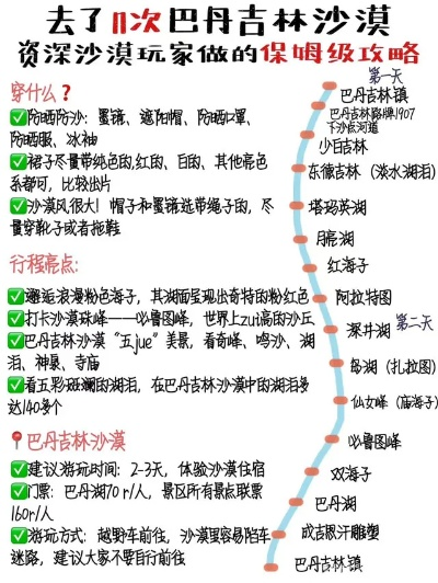 回眸最初