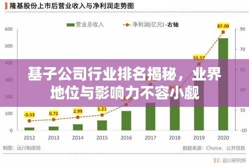 长颈鸟喙