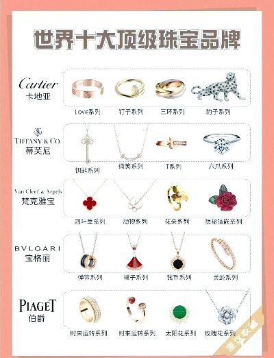 移樽就教